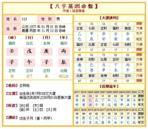 八字免費算|〈劍靈命理網〉八字算命解析/行運論斷